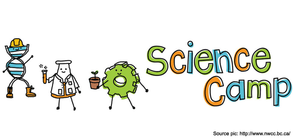 Science Camp 2016 Kelas X Untuk Mencetak Generasi Inovator