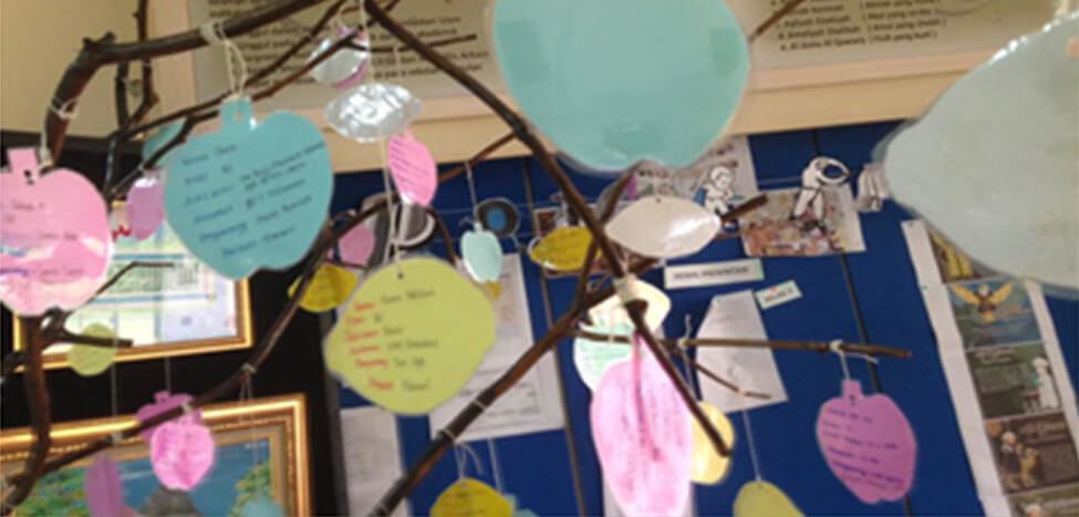 Pohon Literasi: Simbol Gerakan Literasi SMPIT Nurul Fikri