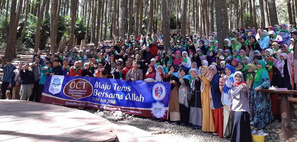 SIT NF Tes Komitmen Karyawan Melalui OCT