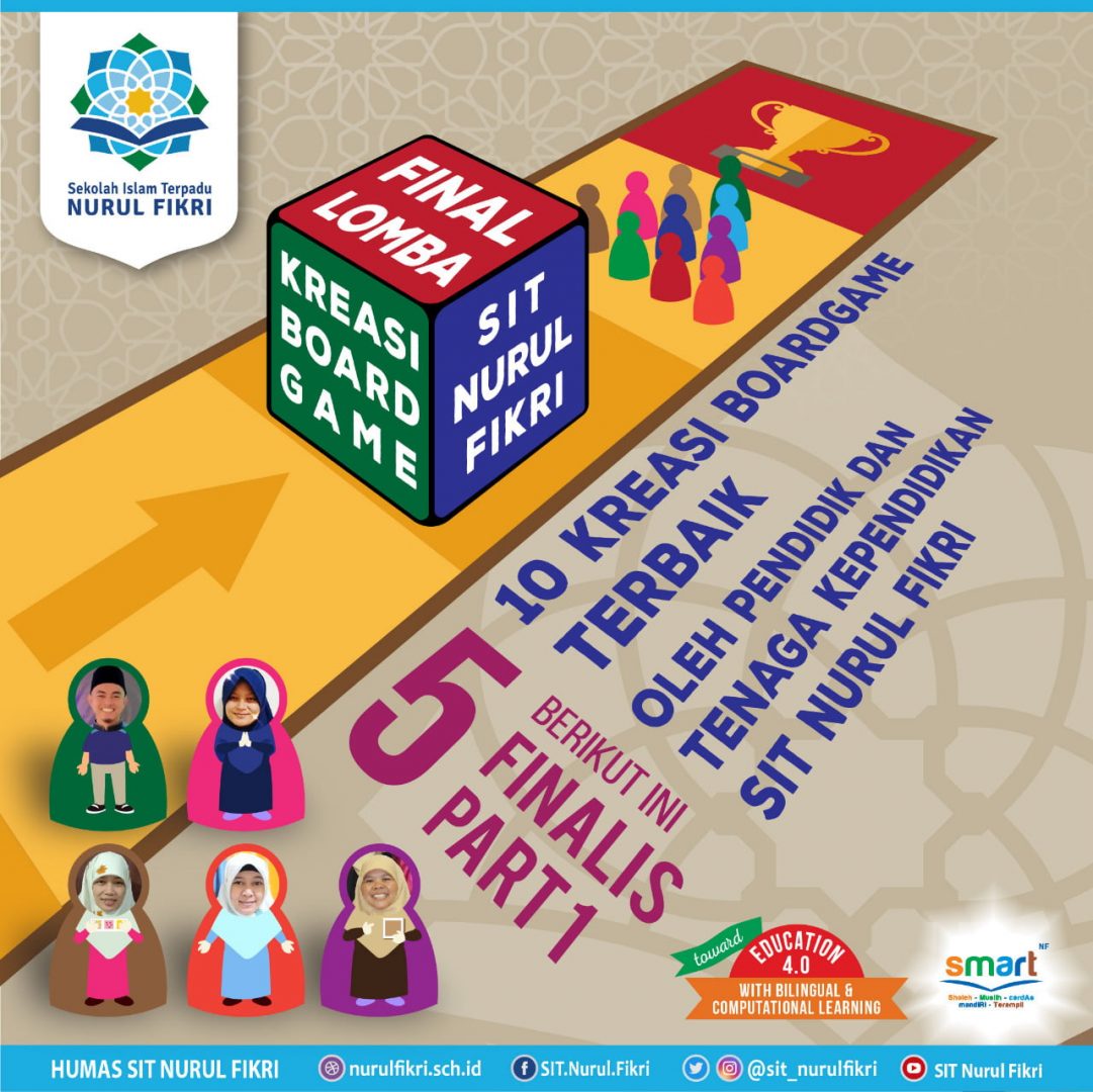 Inilah Para Finalis Lomba Board Game Nurul Fikri 2020