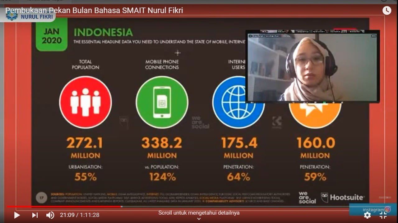 Pembukaan Bulan Bahasa di SMAIT NF