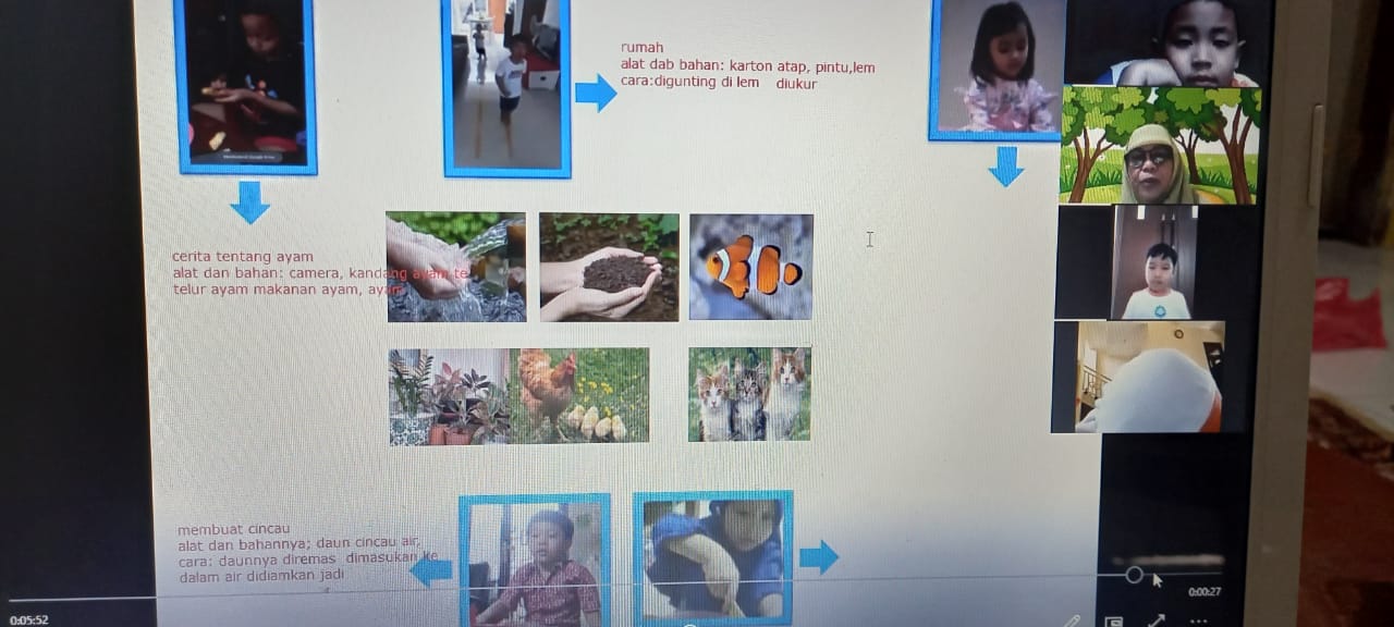 Kelas A Belajar Membuat Bangunan