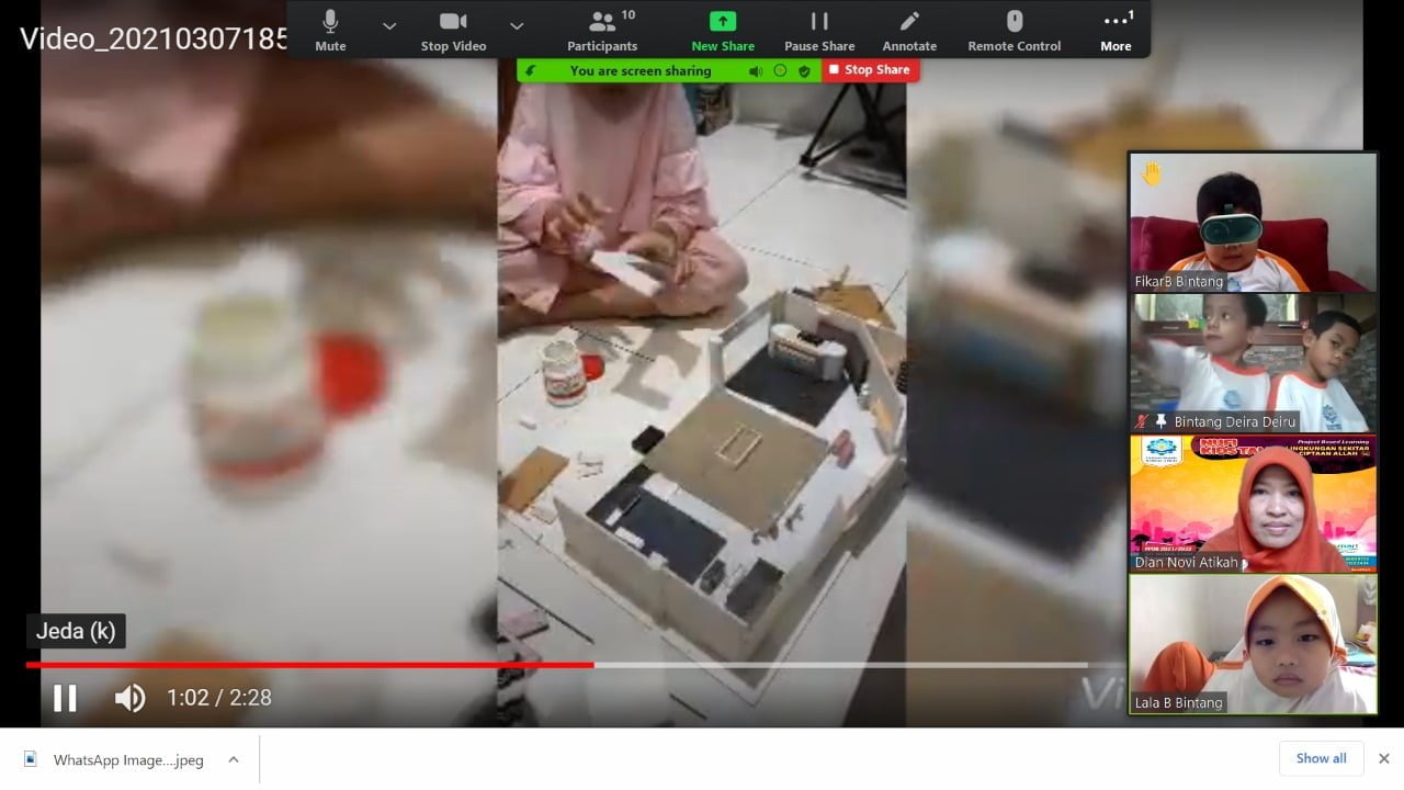 Kelas B Presentasi Proyek Lingkungan Sekitar Ciptaan Allah